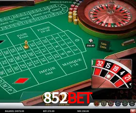 Security Systems 852bet